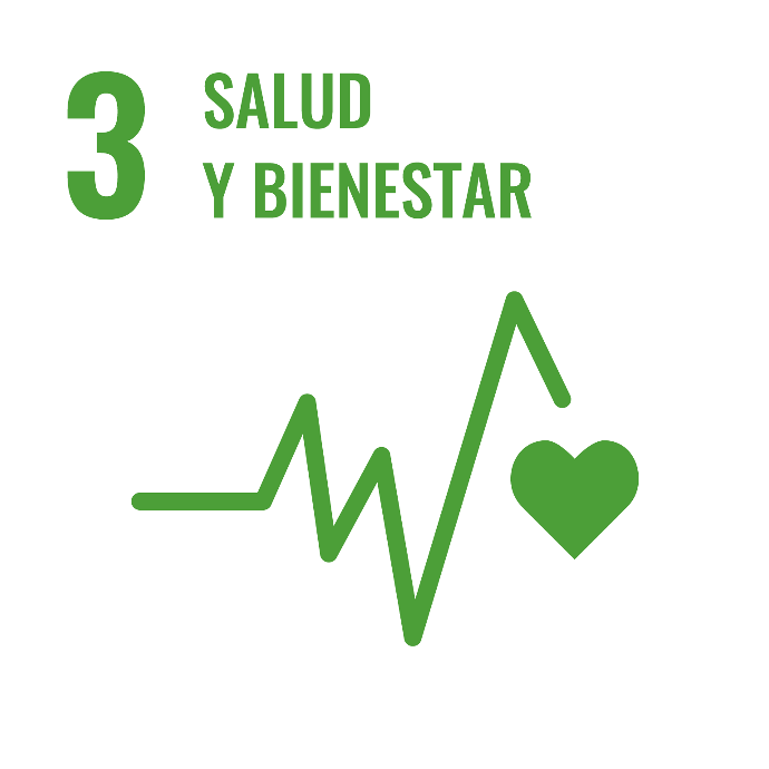 Objetivo de Desarrollo Sostenible 3: Salud y bienestar
